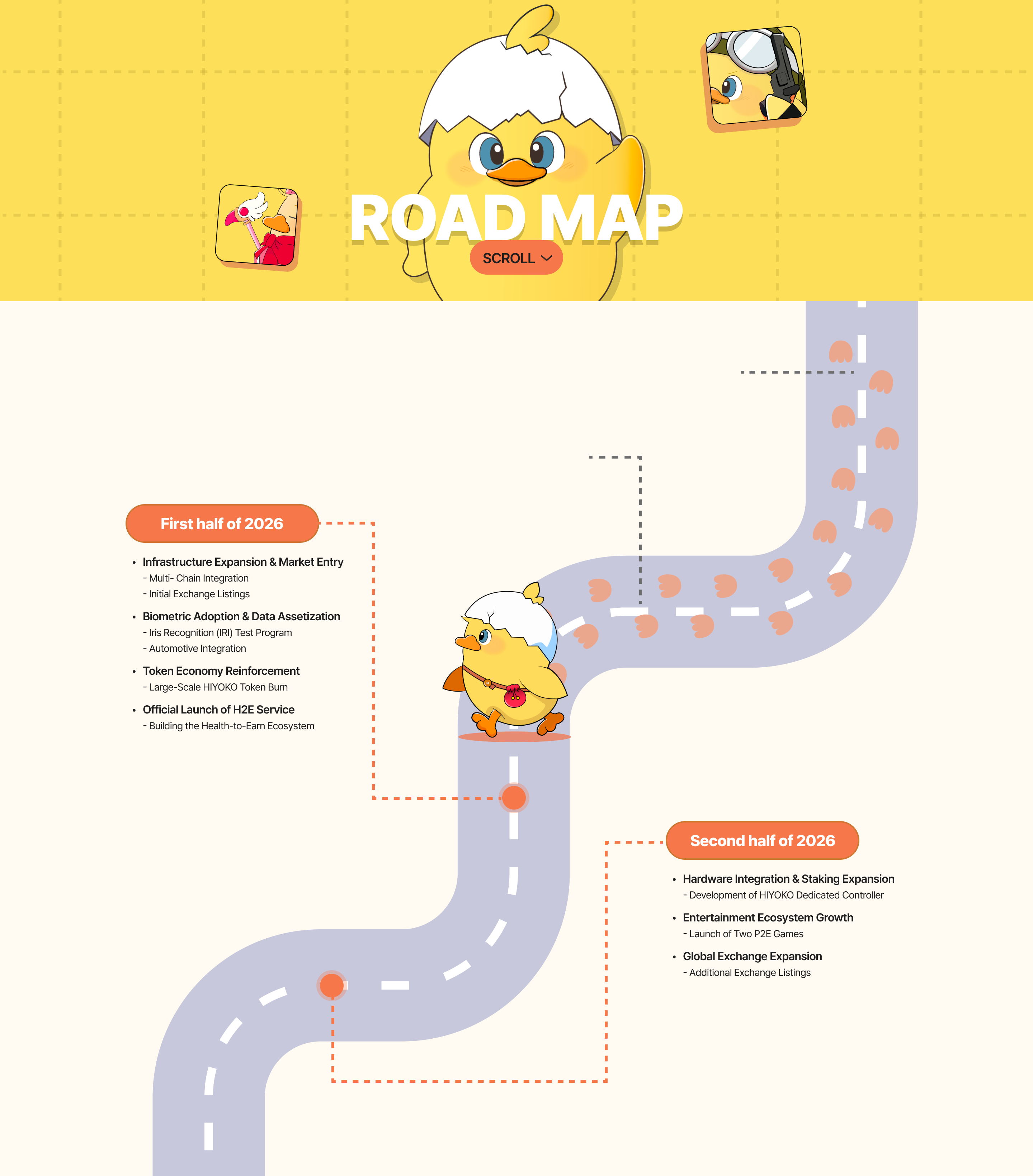 Roadmap Background